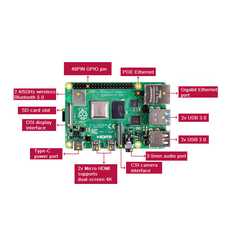 Raspberry Pi 4B 2GB Control Board Basic Package Raspberry Pi 4B 2GB Control Board Basic Package